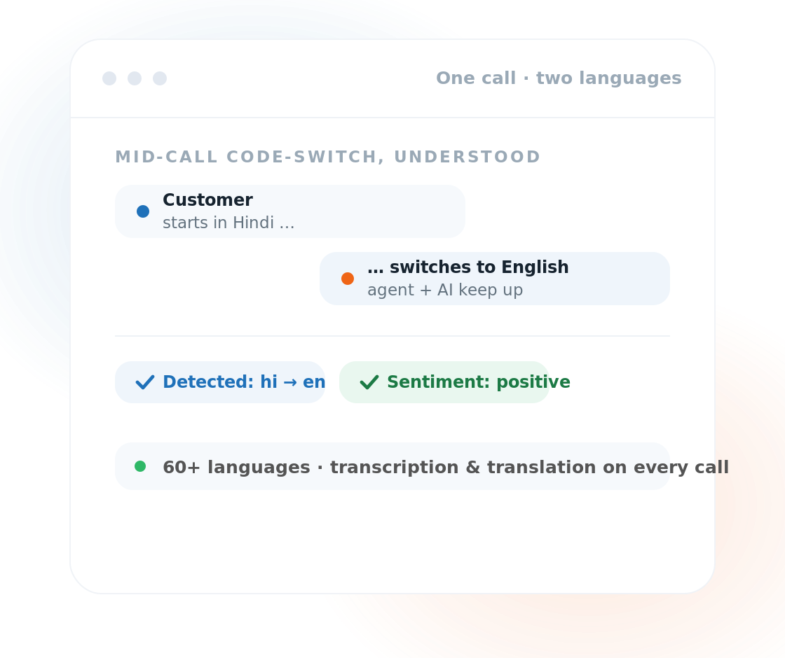 usecase-multilingual-cx