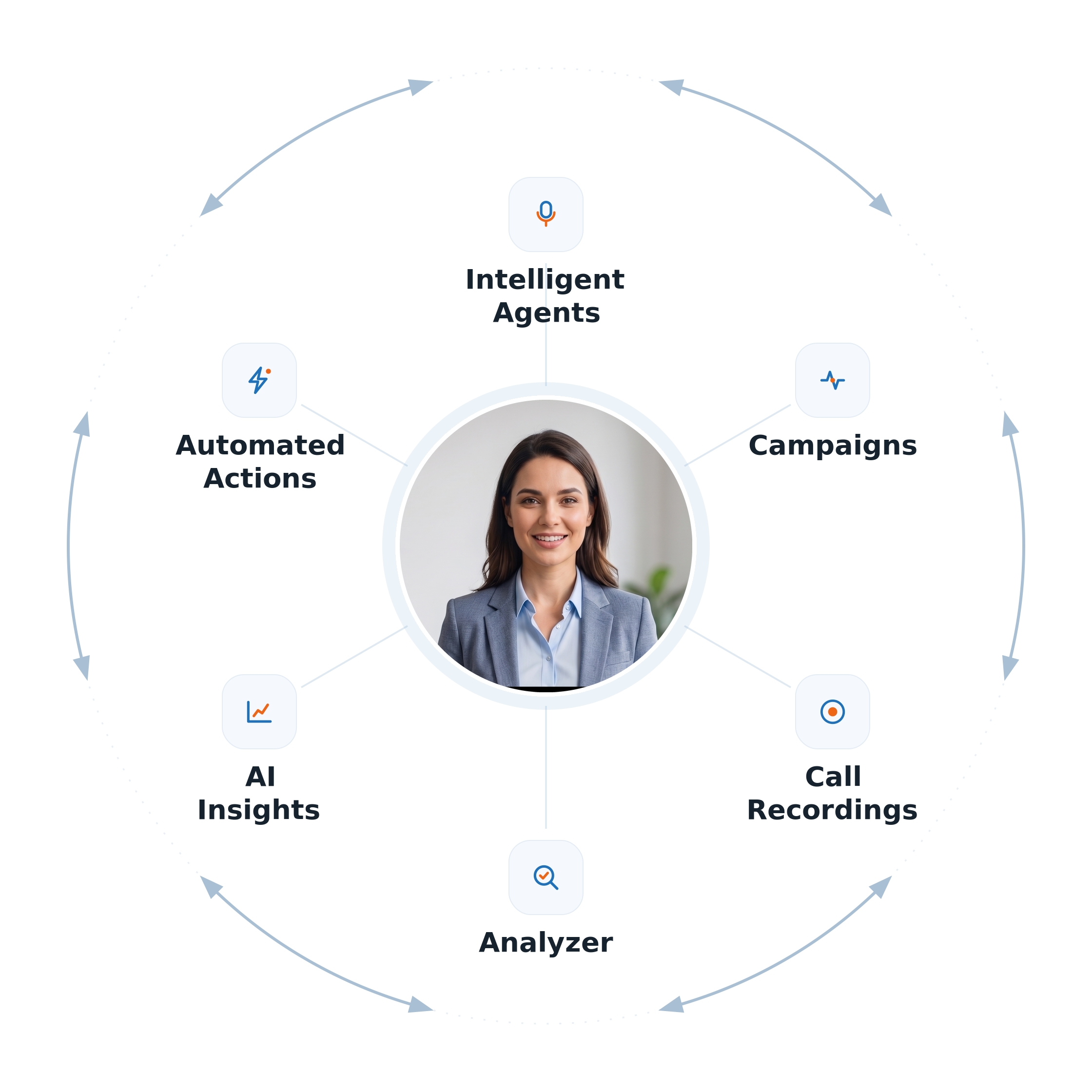 CanString intelligent agents pipeline