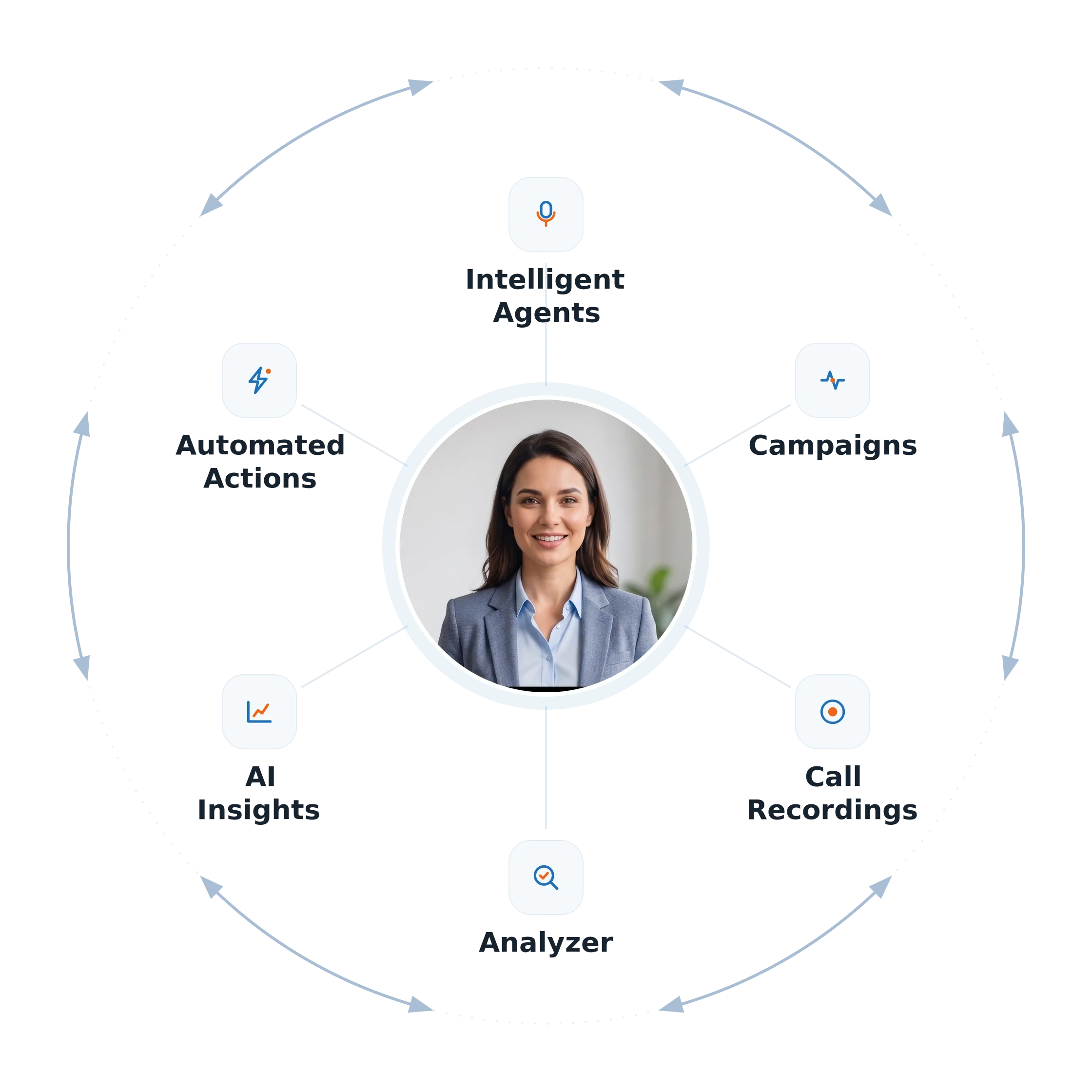 CanString intelligent agents pipeline